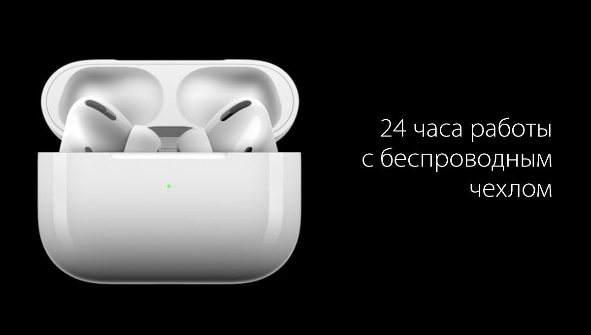 Airpods pro презентация