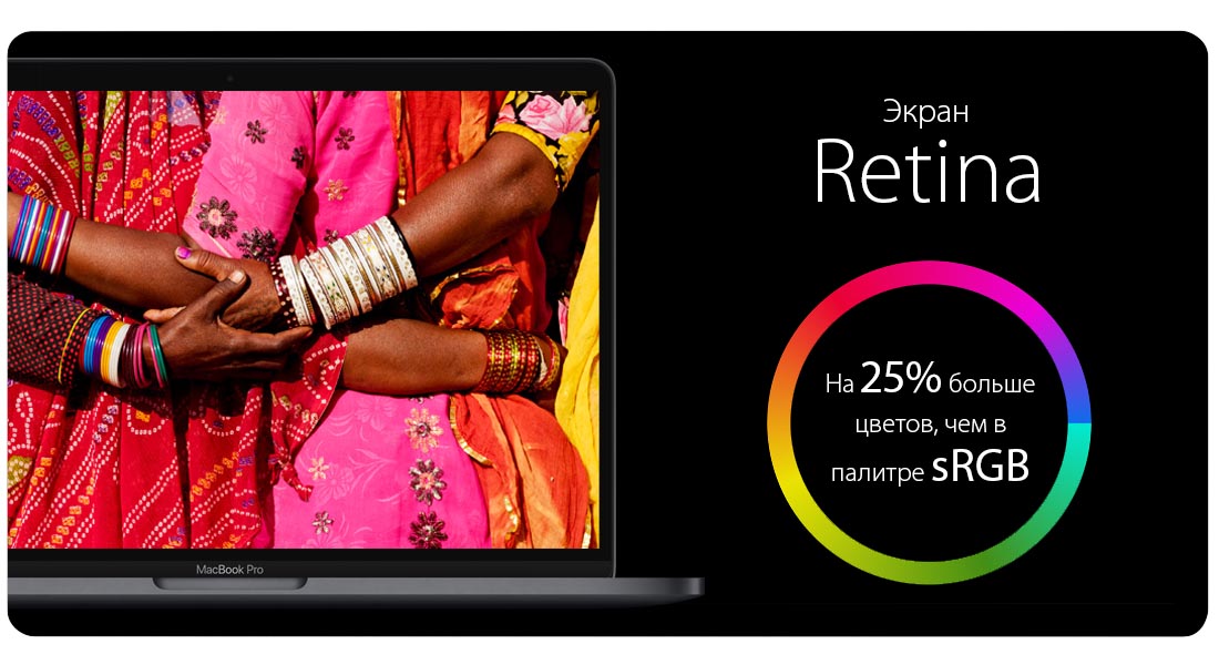 Ноутбук Apple MacBook Pro 13" 2020 (M1/8GB/512GB SSD/Space Gray) MYD92LL/A  фото