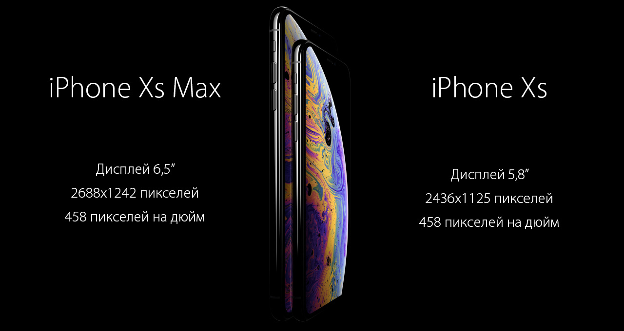 Смартфон Apple iPhone Xs 64 Гб Space Gray  фото