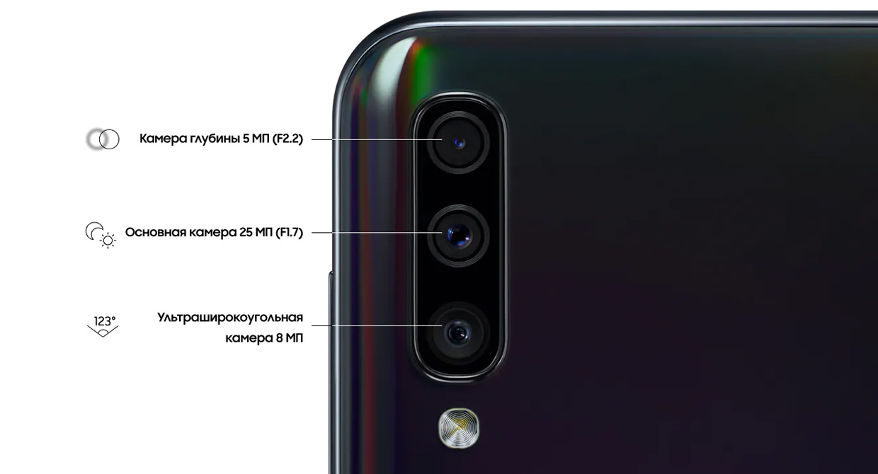 Смартфон Samsung Galaxy A50 (2019) 128Gb White  фото